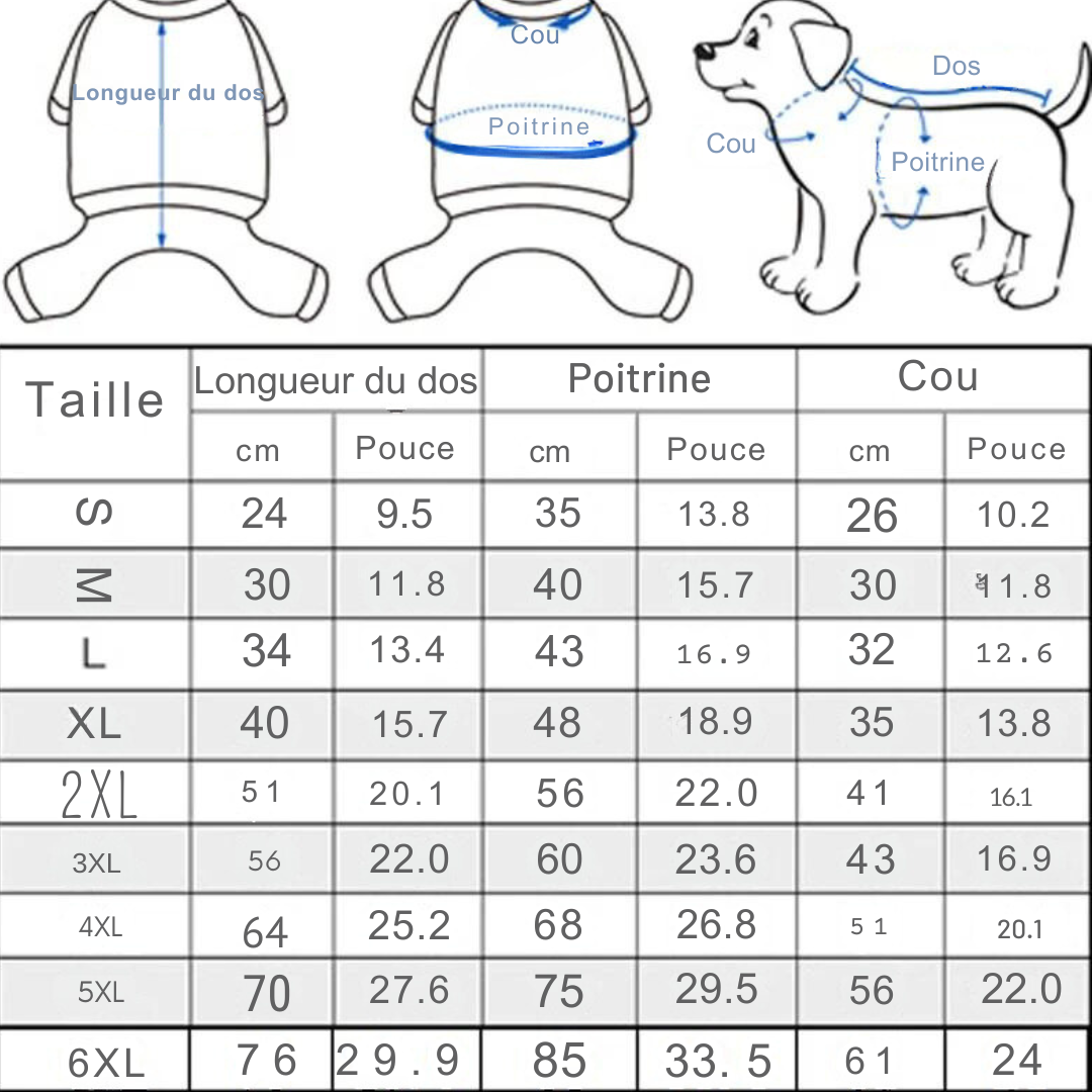 Imperméable pattes sèches